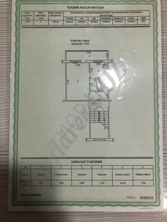 Продается 1 комнатная квартира Ттз-1