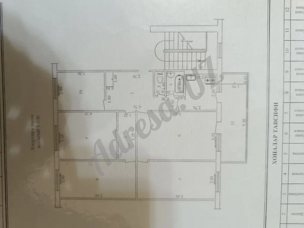 Продам квартиру на Феруза